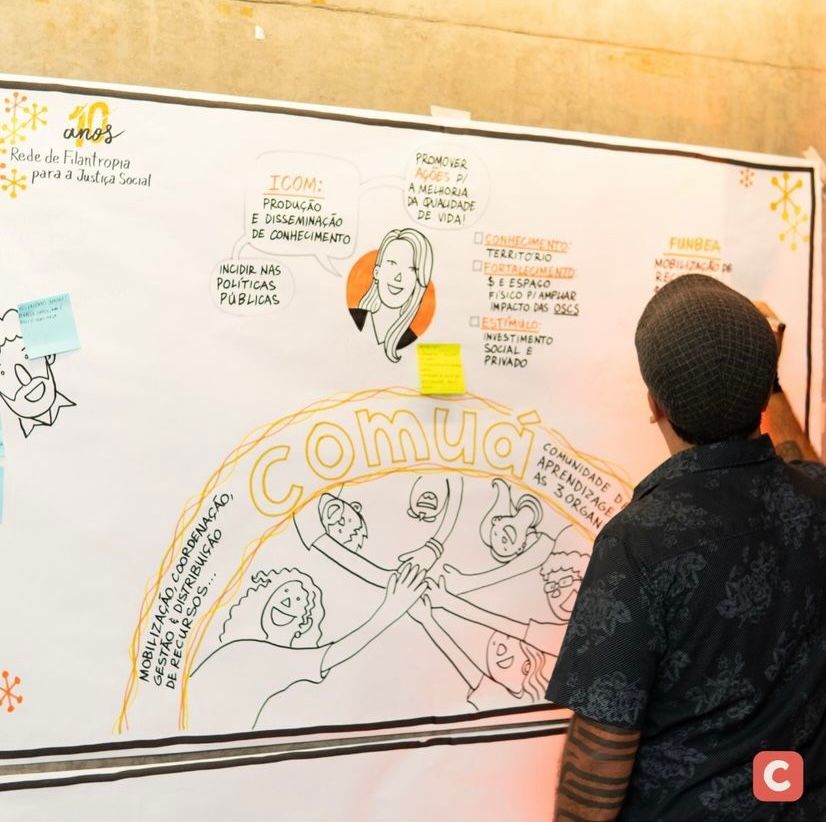 Philanthropy that transforms in Brazil