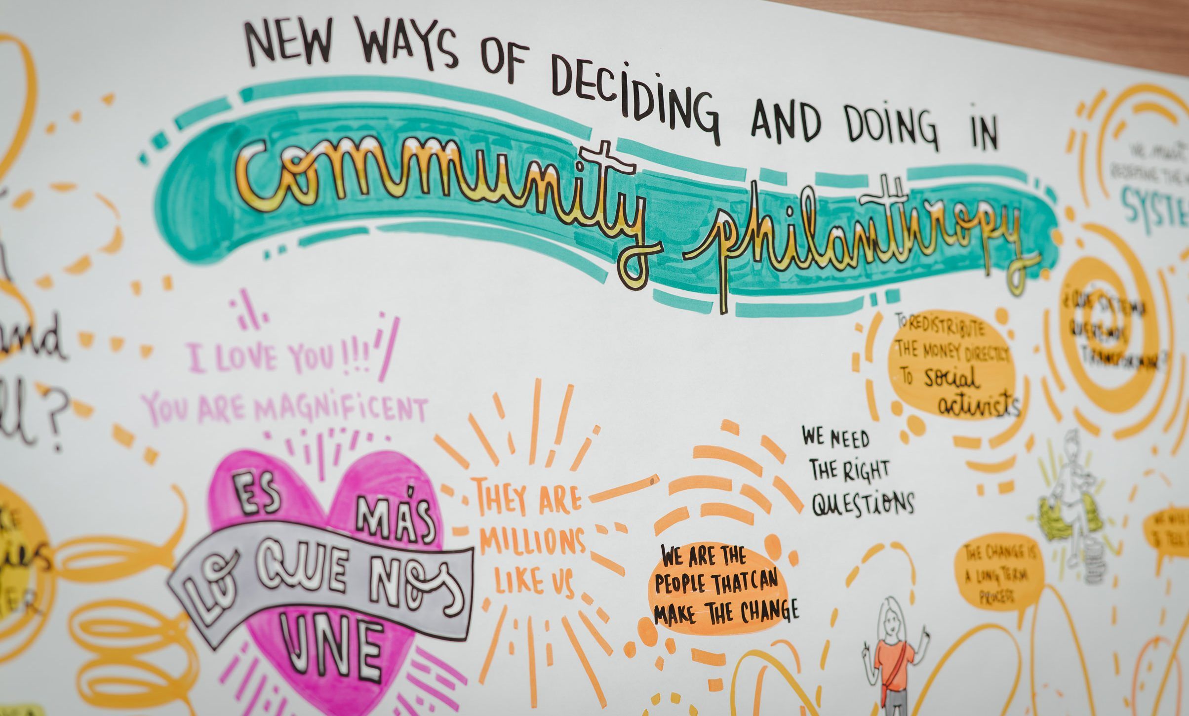 Organizing in dark times